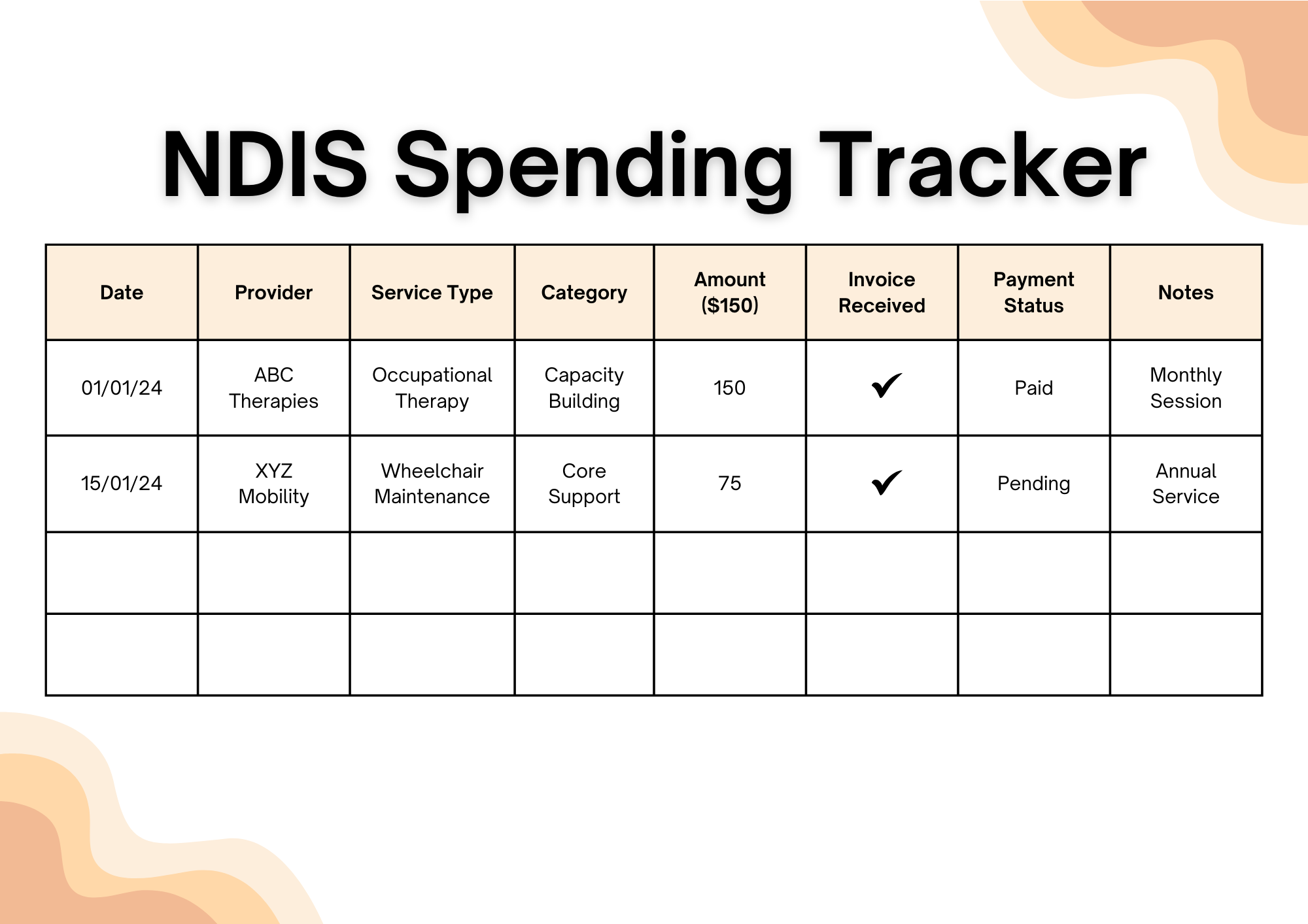 A table with column headings: Date, Provider, Service Type, Category, Amount, Invoice Received, Payment Status and Notes.